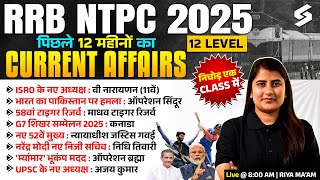 RRB NTPC 12 Level 2025 | Last 12 Months Current Affairs 2025| RRB NTPC 12 Level Current Affairs 2025