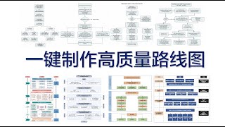 AI一键生成可编辑流程图/技术路线图！SCI/国自然标书通杀！