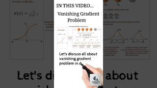 Vanishing gradient problem in one shot#gradientdescent#vgp#relu#deeplearning#ml#ai#neuralnetworks