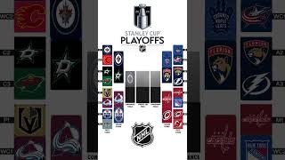 2025 NHL Stanley Cup Playoff Bracket Predictions