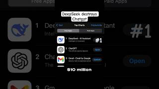 DeepSeek R1 Now Is The Best AI tool #deepseek #tech #ai #inspire #best #chatgpt