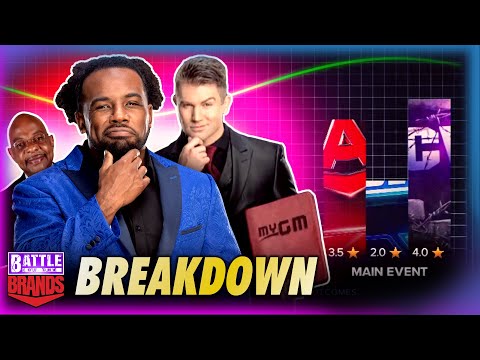 SEPTEMBER BREAKDOWN | Battle of the Brands 2K24