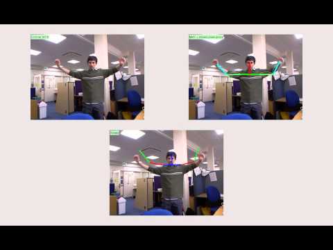 Upper body pose estimation using Kinect body priors