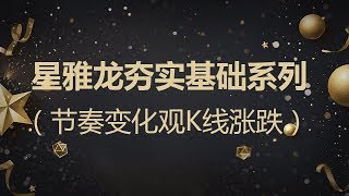 【K线形态分析-双头双底形态操作要点】K线怎么看压力和支撑