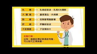 腫瘤標記指數高就是罹癌了嗎？先別自己嚇自己！