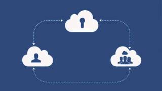 A Hybrid Cloud Strategy Needs Data Fabric