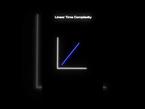 Linear Time Complexity | Algorithm | DSA #shorts  #short #programming  #engineering