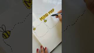 Mind Map💛🤎| For Students | #shorts #youtubeshorts #mindmaps  @UPScREATION
