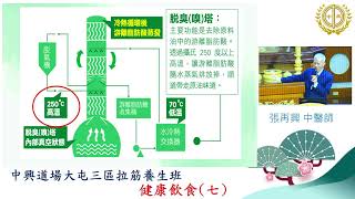 20250405_健康飲食(七)_張再興中醫師