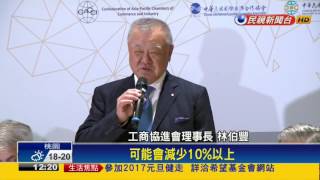 美川普實行保護主義 工商界憂台灣出口恐降10%－民視新聞