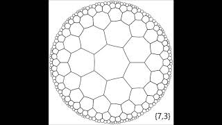 Hyperbolic tiling regular polygon
