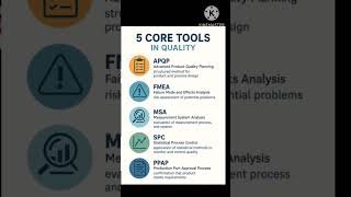 5 core tools of quality #coretools #flute #krishnalove #trendingshorts #qualitytools #flutemusic