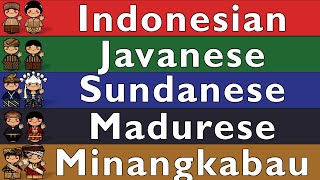 INDONESIAN, JAVANESE, SUNDANESE, MADURESE, MINANGKABAU