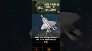 F-35: The Stealth Fighter That’s Practically Invisible! #F35LightningII #military #StealthJet