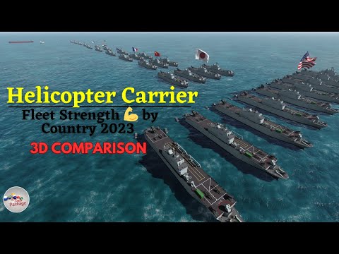 Helicopter  Carrier Strength by Country 2023