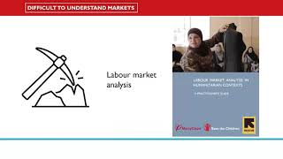 CaLP Training Video: Introduction to Common Market Assessment Tools