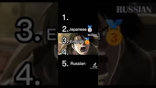 attack on Titan funny moments 😂😂🤣🤣🤣