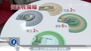 比美元強勢？銀行開春現「澳幣」投資客｜三立新聞台