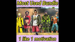 Most Used Bundle Of Free Fire ?? || #shorts #factfire #devalone #shortsfeed