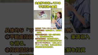 【不労所得】4つのマネーマシン！#nisa