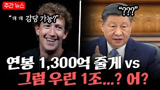 연봉 1,300억 준다는 저커버그 vs 받는 거에 9배 준다는 중국