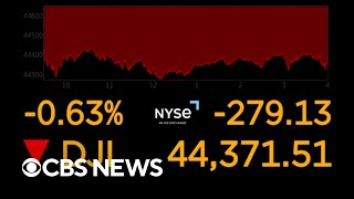 Stocks fall after Trump threatens 35% tariff on Canada