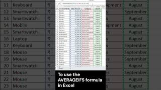 Master the AVERAGEIFS Formula in Excel in 60 Seconds! 🚀📊 |  #exceltutorial#shorts #excelformula