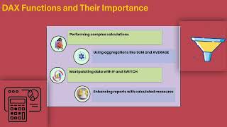 Online Courses for Power BI | Power BI Training | Power BI Tutorial