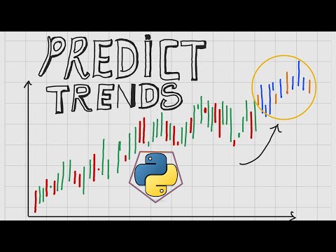 Learn How to PREDICT TRENDS with Python and Machine Learning