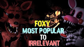 How Foxy went from Most Popular to Irrelevant - Five Nights at Freddy's Character Analysis - FNAF