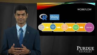 Shiny App Final Video