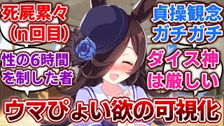 【ウマ娘】「聖夜のうまぴょい度チェック」に対するみんなの反応集