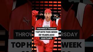 TOP HITS THIS WEEK 20 YEARS AGO ✨ 2004 ✨ THROWBACK THURSDAY #music #2000s #2000smusic