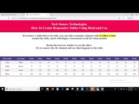 How To Create Responsive Tables Using Html and Css | Responsive Tables