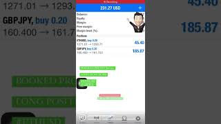 Booked profit $200++ #forex #octafx #shorts #forextrading #gbpjpy #ethusd #viral