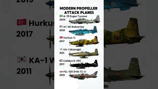 🔥 Modern Propeller Warplanes Compared | Super Tucano vs Wolverine vs Hurkus