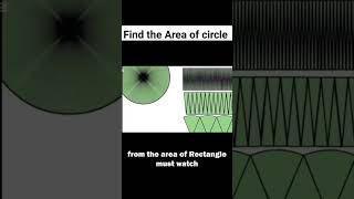 How a Circle Becomes a Rectangle! | Area of a Circle Explained