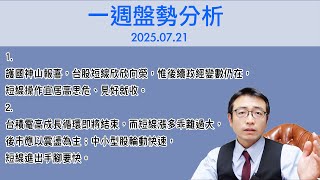 護國神山報喜，台股短線欣欣向榮，惟後續政經變數仍在，短線操作宜居高思危、見好就收。｜投資Ｇ觀點