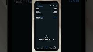 Forex Ai Robot Makes $5200 Profit in Small Account - Best Forex EA 2023 (AI #Forex Trading Bot)