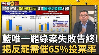 精華｜大罷免前哨戰！南投唯一罷綠案失敗告終 最新民調再出爐！贊成投票率高達91%！張益贍分析藍反罷需催出「65%」投票率？｜王時齊 主持｜【94要客訴】20250714｜三立新聞台