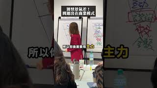 別怪景氣差！問題出在商業模式 #創業 #老闆 #人才 #領導 #管理 #企業 #職場