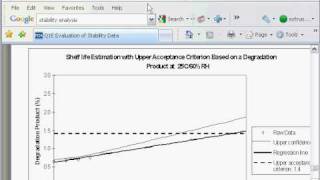 Stability Analysis