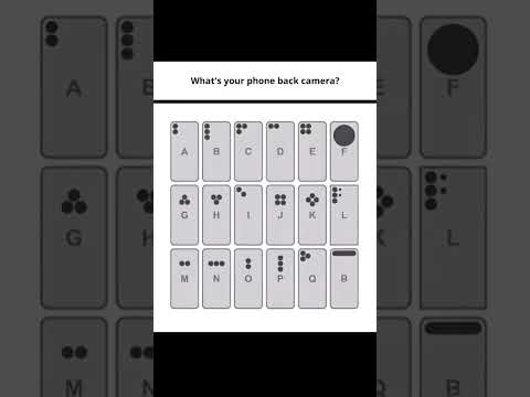 which your phone back camera ? #comedy #cybersecurity #hacker #hackingtutorial #hacking #funny #fun