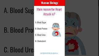 HUMAN BIOLOGY | SSC and Competitive exams | #shortsgk #generalknowledge #ssc #shortsfeed #ytshorts