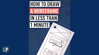 Can You Draw A UX Wireframe In 57 Seconds?
