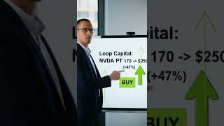 NVDA Stock: $250 Price Target?! NVIDIA Hits NEW HIGH!