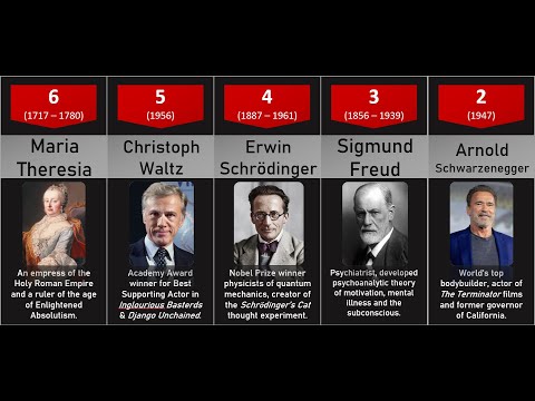 Top 10 Famous Austrians: