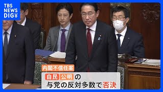 内閣不信任決議案が否決　一方、岸田総理への不満は党内からも「総裁がこの場に来て挨拶すべきでは」｜TBS NEWS DIG
