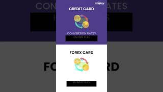 Forex Card vs Credit card | Unipay Forex