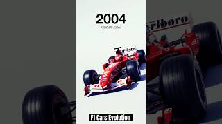 F1 Cars Evolution 1950–2025: 75 Years of Formula 1 Design in 1 Minutes